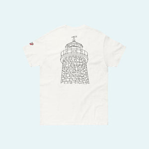 THE BEACON - FLOATWEARCO